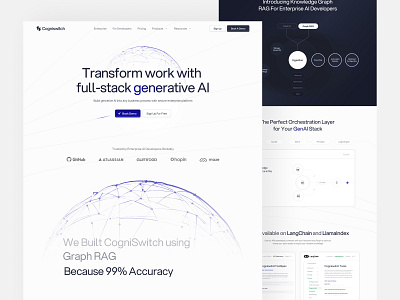 Generative AI Website Design ai ai innovation ai landing page ai workflow enterprise solutions genai graph rag landingai llamaindex uidesign userinterface webdesign