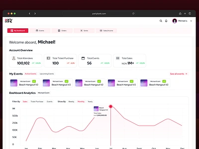 PartyBank Organizer Dashboard ui ux