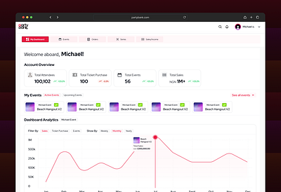 PartyBank Organizer Dashboard ui ux