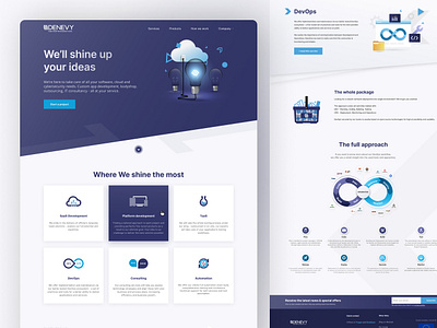 Denevy - company website company website corporate identity tech industry