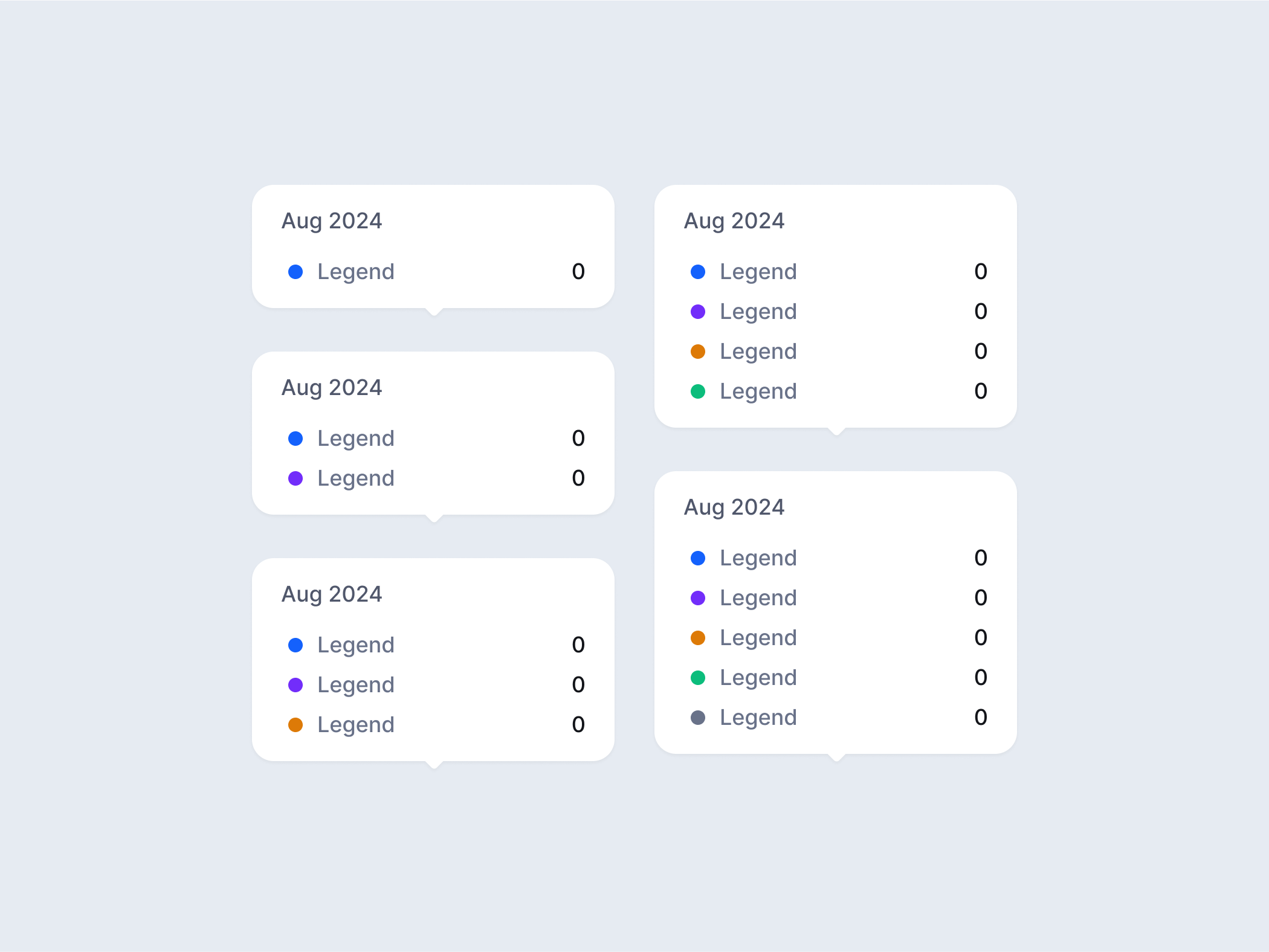 Chart Tooltip - SquareUi chart chart tooltip design system figma product design tooltip ui ux web design