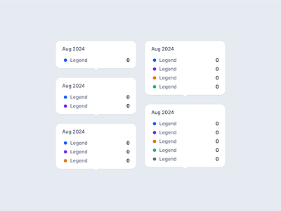 Chart Tooltip - SquareUi chart chart tooltip design system figma product design tooltip ui ux web design