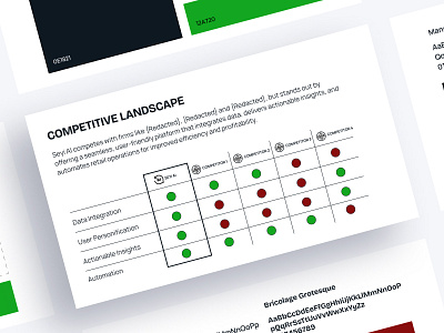 Day 23 - Competitive Landscape 100daysofpitchdeckdesign design investor madebyadebisi pitch deck presentation design venture capital