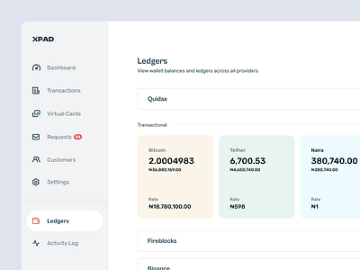 Finance Dashboard - Ledgers b2b crypto dashboard finance product design saas ui user experience user interface ux web web 3