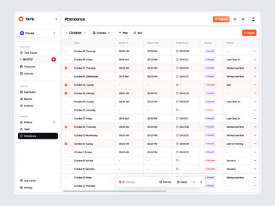 TikTik - Attendance Page attendance clean dashboard data design list management minimalist navbar present product design sidebar team works time tracker ui ux web app website works