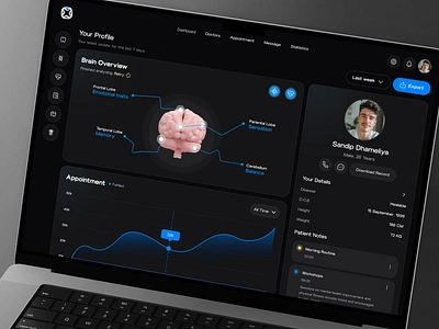 Humanex-AI: Brain Function Analysis Dashboard 🧠 ai artonest branding dahboard graphic design healthcare healthtech logo product design saas user experirence uxui