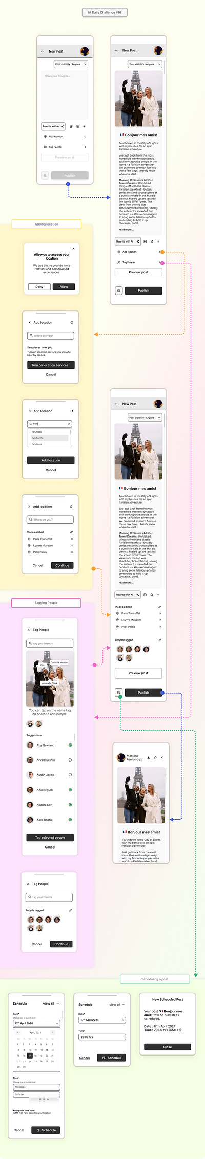 Information Architecture #16 to #20 - 30 days challenge daily ui challenge design hype 4 academy information architecture information architecture 16 interaction design square.one ui ux ux design