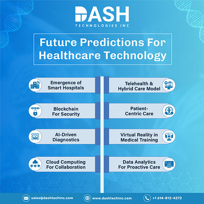 Future Predictions for Healthcare Technology healthcare medicaldevice medtech