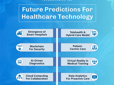 Future Predictions for Healthcare Technology healthcare medicaldevice medtech