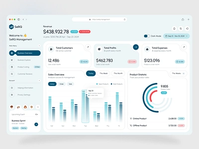 Sales Management Dashboard UI Design app conversion rate tracking crm integration dashboard deal stage management design lead management opportunity management predictive analytics real time sales insights revenue breakdown sales forecasting sales goal tracking sales performance metrics sales pipeline visualization sales reporting sales team monitoring ui ux