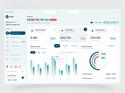 Sales Management Dashboard UI Design app conversion rate tracking crm integration dashboard deal stage management design lead management opportunity management predictive analytics real time sales insights revenue breakdown sales forecasting sales goal tracking sales performance metrics sales pipeline visualization sales reporting sales team monitoring ui ux