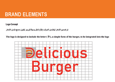 تصميم شعار مطعم delicious burger - 2021 burger logo