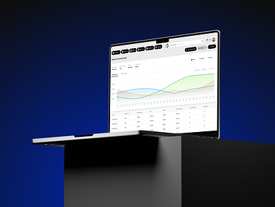 Inventory management reports analytics channel charts dashboard data data table inventory management reports sales table visualisation