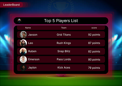 Leaderboard design ui ui design ux