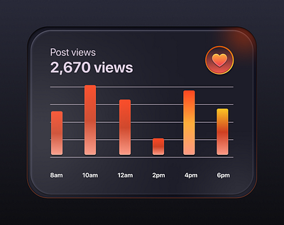 Neumorphism Bar Graph bar graph black dark theme design graph graphic design illustration neumorphism orange ui user experience user interface design widget