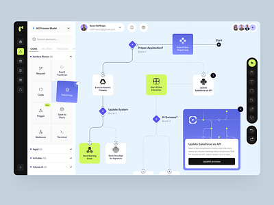 Workflow - Product Design for SaaS BPM arounda business design interface managment product saas service startup ui ux web website