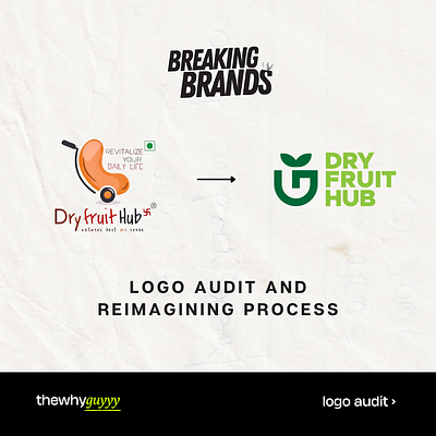 Dry Fruit Hub - Logo Reimagine Process brand branding design graphic design illustration logo