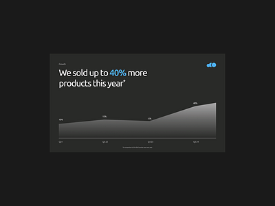 Pitch Deck Design branding corporate design design system diagram figma slides graph graphic design keynote pitch deck pitchdeck powerpoint presentation presentation design statistics