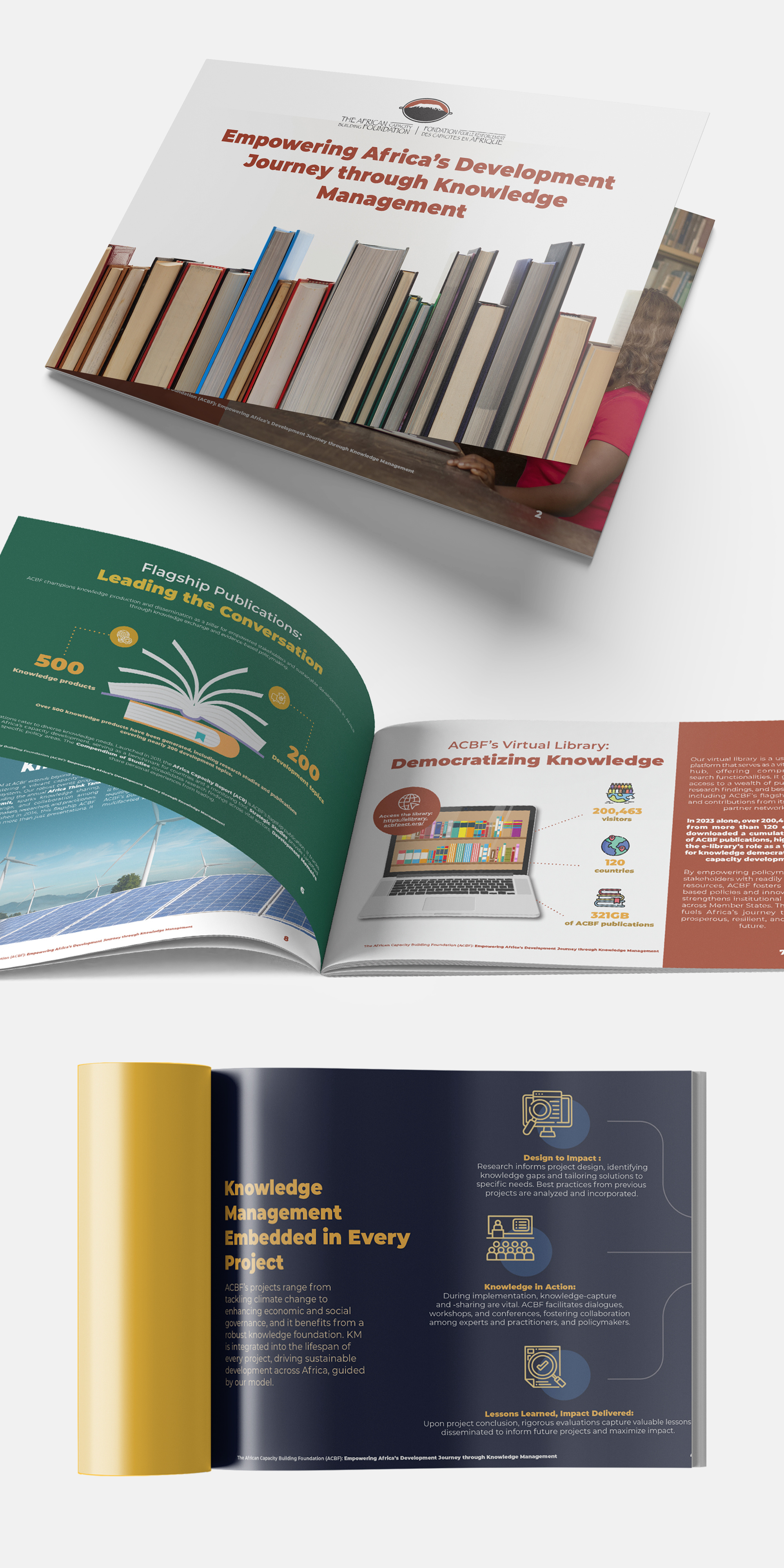 Example of Graphic Design, Layout Design, Branding