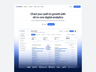 Analytics landing page — Untitled UI analytics b2b dashboard header landing page light mode marketing site minimal saas ui design web design webdesign