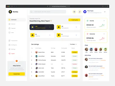RentQud - Vehicle Rent Dashboard UI Kit branding car dashboard design featured figma like premium uikit rent rentcar trending ui ui8 uikit vehicle