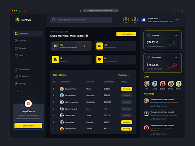 RentQud Dark Mode - Vehicle Rent Dashboard UI Kit branding car dashboard design featured figma like premium uikit rent rentcar trending ui ui8 uikit