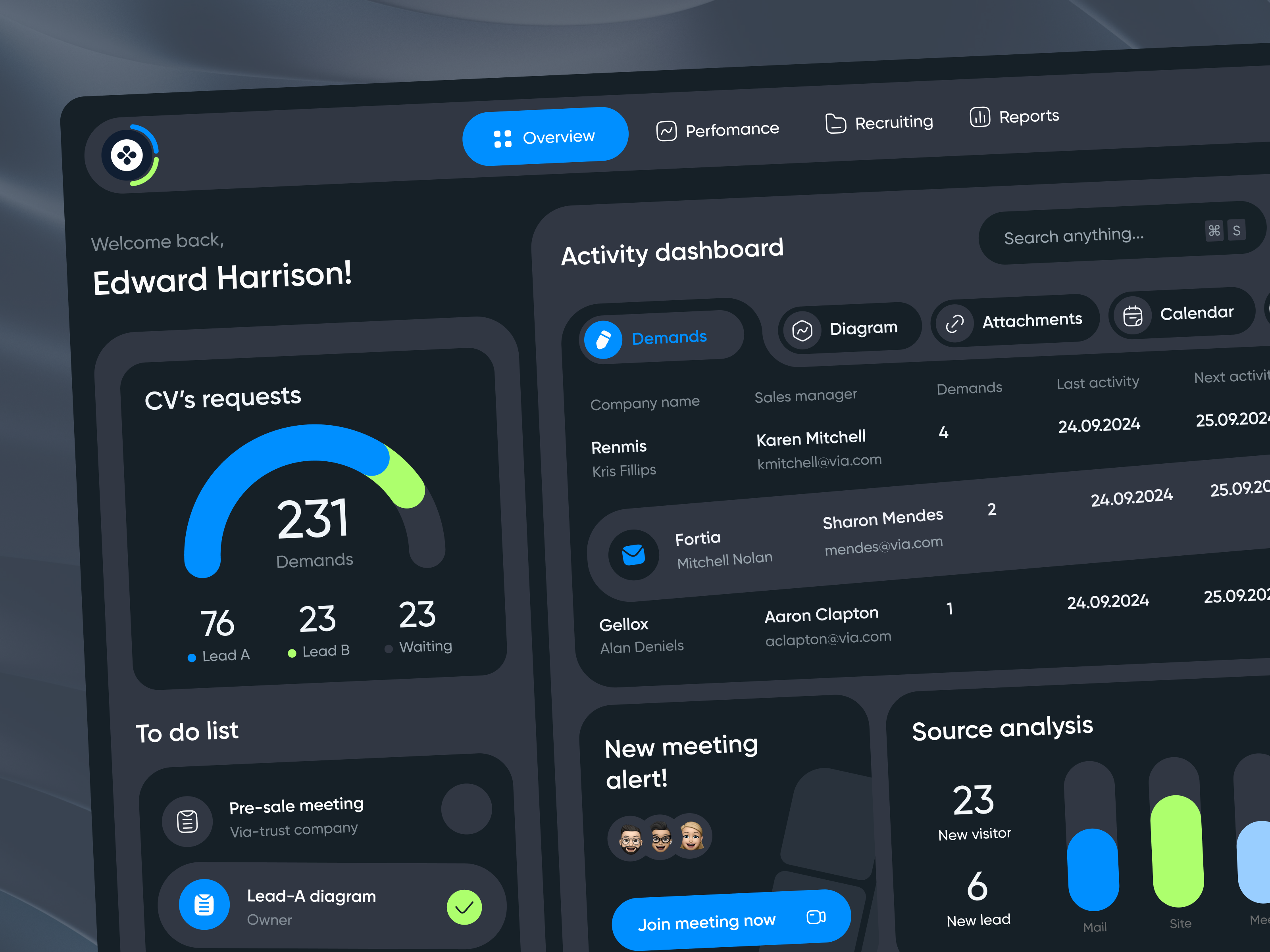 Online Wallet Concept crypto finance investment landing mobile page product sales ui wallet web