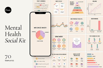 Mental Health Social Bundle - Canva canva canva instagram canva template mental health awareness mental health matters mental illness psychologist psychology psychotherapist psychotherapy self care self help self help quotes