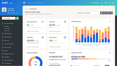 Swift – React + Tailwind Admin Dashboard Template admin admin dashboard admin panel admin template dribbble reactjs tailwindcss thememakker ui