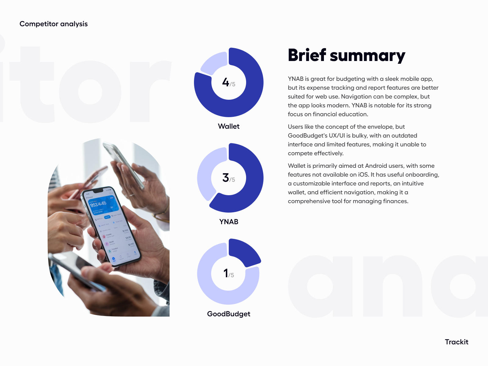 Example of User Journey Mapping