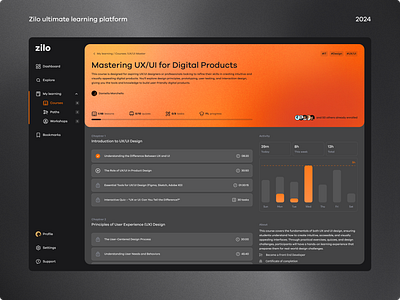 Zilo – The Learning Platform branding courses crm dashboard design figma learning logo paths typography ui ux web