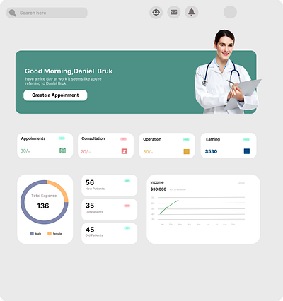 Doctor appoinment website dashbord dashboard frontend page ui uiux