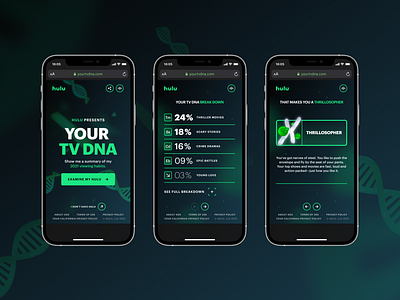 Hulu Your TV DNA data viz entertainment microsite ui ux