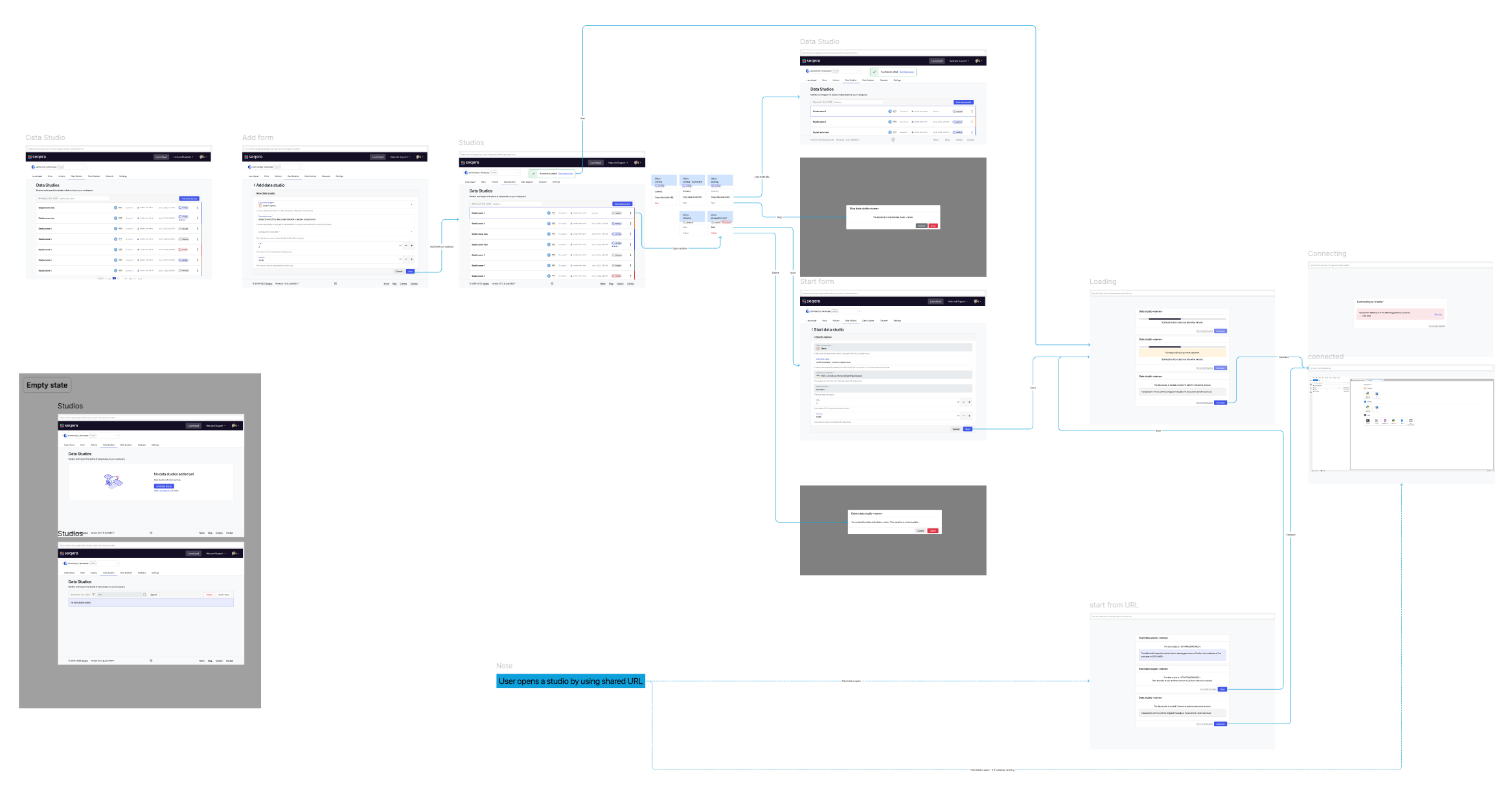 UX/UI design of desktop app Seqera platform by Kristina Hergottova on