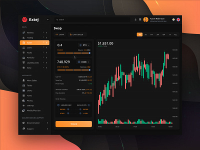 Swap Dashboard Website Template admin dashboard crypto exchange cryptocurrency exchange currency exchange dashboard dashboard design dashboard interface dashboard ui decentralized exchange dex exchange exchange chart exchange dashboard exchange platform finance dashboard financial dashboard saas dashboard swap swap dashboard swap interface