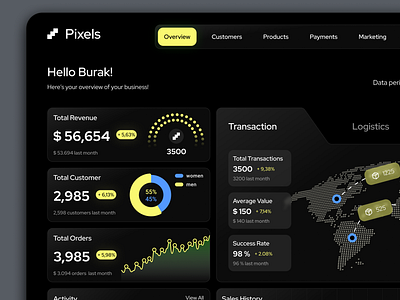 E-Commerce Admin Dashboard Design Concept dashboard dashboard analytics dashboard design dashboard ui design e commerce ecommerce ecommerce dashboard online shop store dashboard ui ux