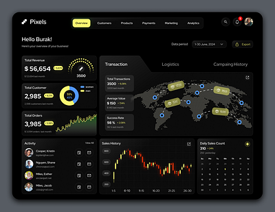 E-Commerce Admin Dashboard Design Concept dashboard dashboard analytics dashboard design dashboard ui design e commerce ecommerce ecommerce dashboard online shop store dashboard ui ux