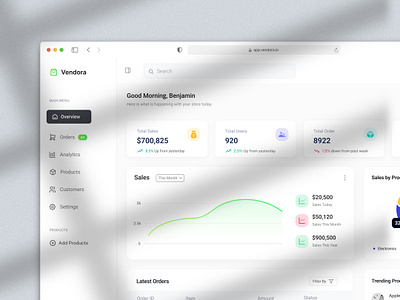 Admin Dashboard ui uiux