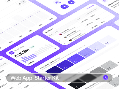 DesignersStarter Kit - Free Figma Project Organisation System design figma figmaafrica mobileresponsive ui uikit ux webapp