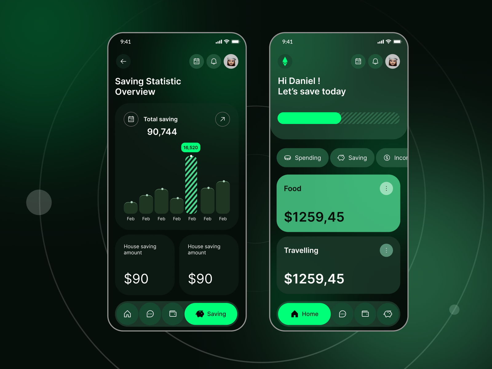 Example of Fintech Dashboard UI/UX Web App Design