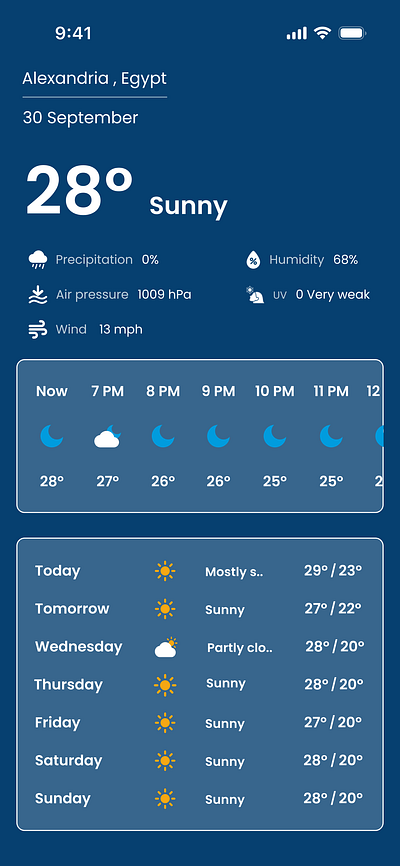 Weather Forecast App - Hourly Forecast Page ui