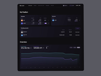 Cluster DaPP animation animation blockchain borrow cluster cryptocurrency dao dapp defi lend lending protocol platform product design staking token ui uidesign ux