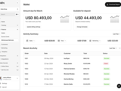 Wink | Ecommerce Dashboard | Withdrawal Processes clothing dashboard ecommerce ecommerce solutions financial management minimal design online shopping orbix studio product cart real time updates secure data secure withdrawals tracking ui ui animation user friendly ux wink withdrawal processes