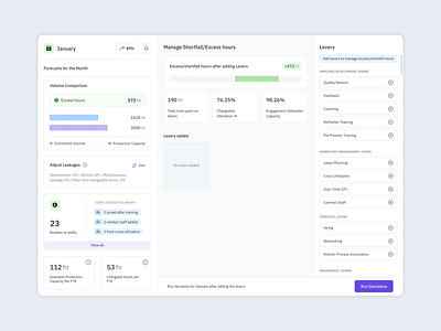 Dashboard for scenario based learning platform dashboard design learning ui ux