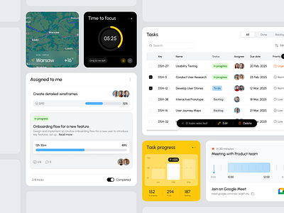 Planix – Task Manager Widgets for Streamlined Project Management design digital manager platform product saas ui ux widget