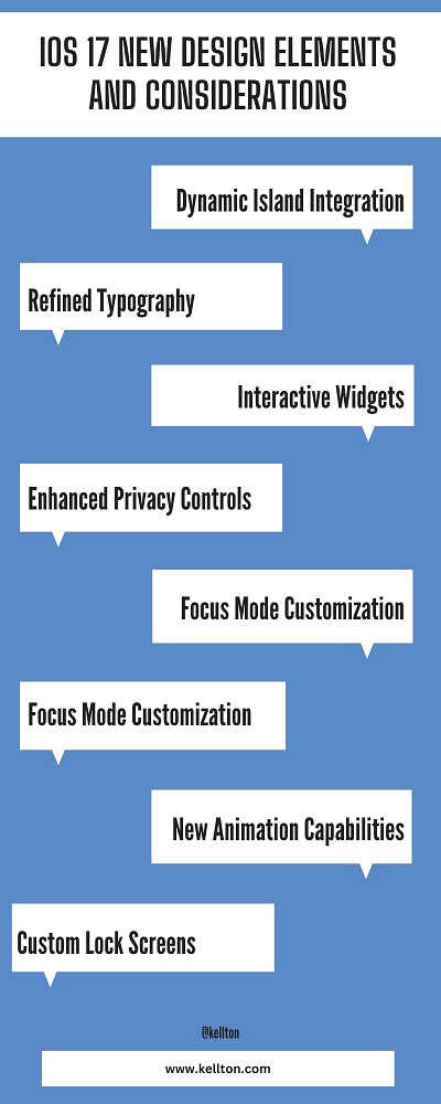 Explore new design elements for IOS 17 appdevelopment customization designelements enhancedcustomization ios17