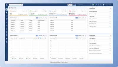 Healthcare Dashboard data dashboard healthcare dashboard uiux healthcare uiux web applicaions