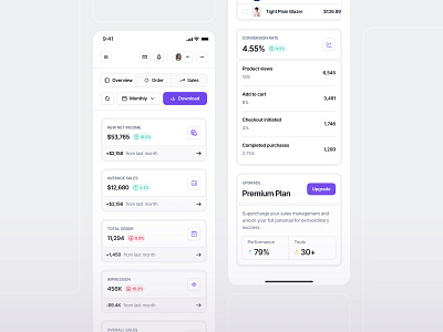 Sales Analytics - Responsive analytics barly business card chart design management marketing mobile responsive saas sales transaction ui ui8 uidesign uikit ux uxdesign