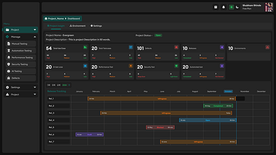 Testing Application UI card ui darkmode darkmode dashboard dashboards testing application ui user interface