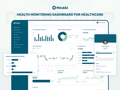 MindAI: Tailwind Health Monitoring Dashboard for Healthcare app landing page d2c dashboard template design designtocodes free free app landing page health monitoring dashboard healthcare services mindai mindais tailwind tailwind css dashboard template tailwind dashboard template